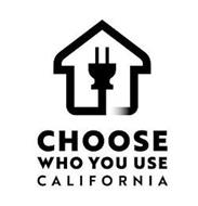CHOOSE WHO YOU USE CALIFORNIA