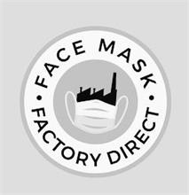 FACE MASK FACTORY DIRECT