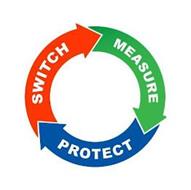 SWITCH MEASURE PROTECT