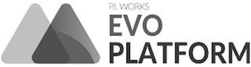 P.I. WORKS EVO PLATFORM