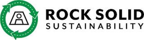 AI ROCK SOLID SUSTAINABILITY