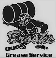 BROOKS GREASE SERVICE