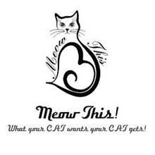 MEOW THIS MEOW THIS! WHAT YOUR CAT WANTS YOUR CAT GETS!