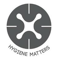 HYGIENE MATTERS