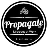 PROPAGATE LAB MICROBES AT WORK EST 2018