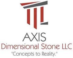AXIS DIMENSIONAL STONE LLC 