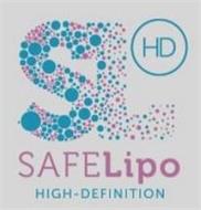 SL HD SAFELIPO HIGH-DEFINITION