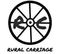 RC RURAL CARRIAGE