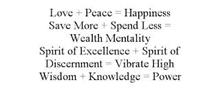 WISDOM + KNOWLEDGE = POWER LOVE + PEACE = HAPPINESS SAVE MORE + SPEND LESS = WEALTH MENTALITY SPIRIT OF EXCELLENCE + SPIRIT OF DISCERNMENT = VIBRATE HIGH