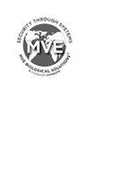 SECURITY THROUGH SYSTEMS MVE BIOLOGICAL SOLUTIONS A CRYOPORT COMPANY MVE