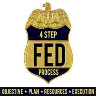 4 STEP FED  PROCESS OBJECTIVE PLAN RESOURCES EXECUTION
