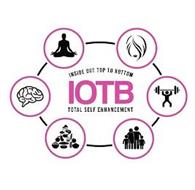 INSIDE OUT TOP TO BOTTOM IOTB TOTAL SELF ENHANCEMENT