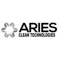 ARIES CLEAN TECHNOLOGIES