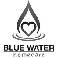 BLUE WATER HOMECARE