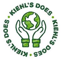 KIEHL'S DOES · KIEHL'S DOES · KIEHL'S DOES