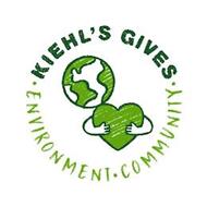 KIEHL'S GIVES · ENVIRONMENT · COMMUNITY ·