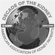 DECADE OF THE KIDNEY AMERICAN ASSOCIATION OF KIDNEY PATIENTS AAKP 2020-2030