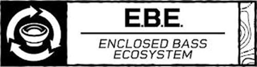 E.B.E. ENCLOSED BASS ECOSYSTEM