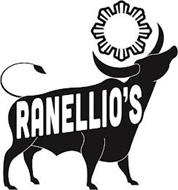 RANELLIO'S