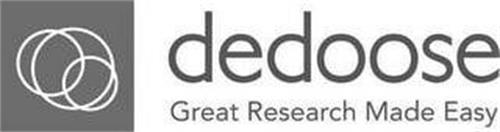 DEDOOSE GREAT RESEARCH MADE EASY