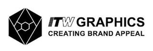 ITW GRAPHICS CREATING BRAND APPEAL