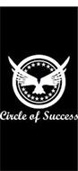 CIRCLE OF SUCCESS