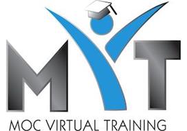 MVT MOC VIRTUAL TRAINING