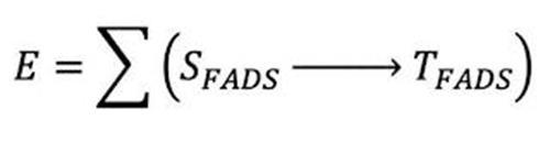 E = (SFADS TFADS)