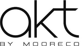 AKT BY MOORECO