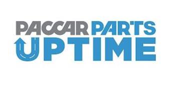PACCAR PARTS UPTIME