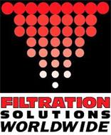 FILTRATION SOLUTIONS WORLDWIDE