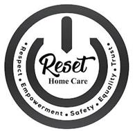RESET HOME CARE RESPECT EMPOWERMENT SAFETY EQUALITY TRUST