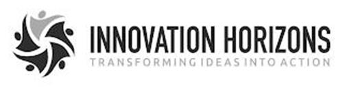 INNOVATION HORIZONS TRANSFORMING IDEAS INTO ACTION