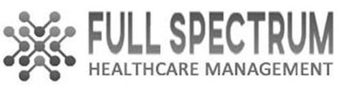 FULL SPECTRUM HEALTHCARE MANAGEMENT