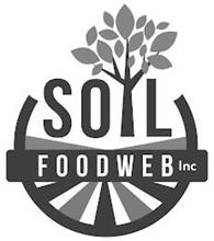 SOIL FOODWEB INC