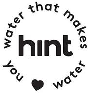 HINT WATER THAT MAKES YOU [HEART] WATER