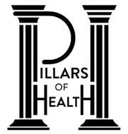 PILLARS OF HEALTH