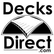 DECKS DIRECT .COM