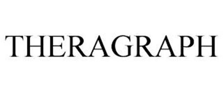 THERAGRAPH