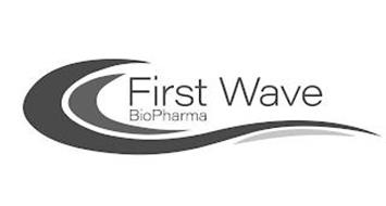 FIRST WAVE BIOPHARMA
