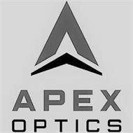 APEX OPTICS