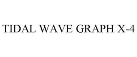TIDAL WAVE GRAPH-X4