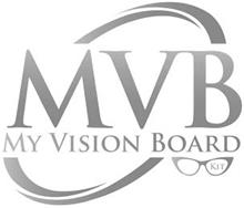 MVB MY VISION BOARD KIT