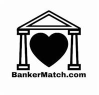 BANKERMATCH.COM