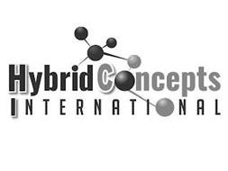 HYBRID CONCEPTS INTERNATIONAL