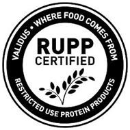 VALIDUS WHERE FOOD COMES FROM RUPP CERTIFIED RESTRICTED USE PROTEIN PRODUCTS