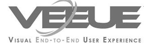 VEEUE VISUAL END-TO-END USER EXPERIENCE