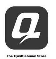 Q THE QUATTLEBAUM STORE