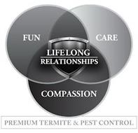 FUN LIFELONG RELATIONSHIPS CARE COMPASSION PREMIUM TERMITE & PEST CONTROL