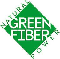 NATURAL GREEN FIBER POWER